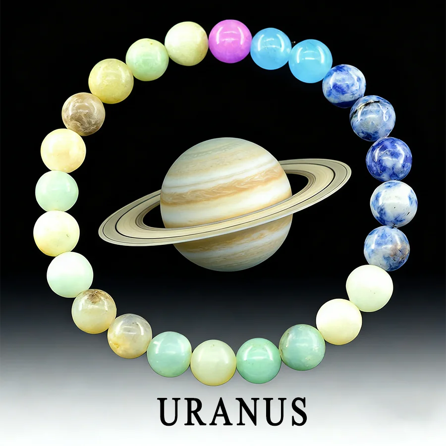 Solar System Eight Major Planets Moon Bracelet Made of Natural Stone Bead Bangle Black Labradorite Stone Gift for Astronomy Kids
